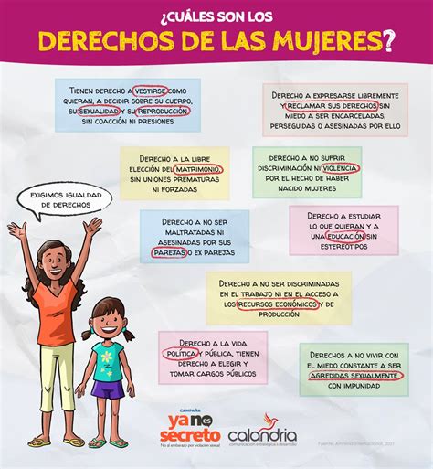 Descubre cuales son los derechos de una mujer。